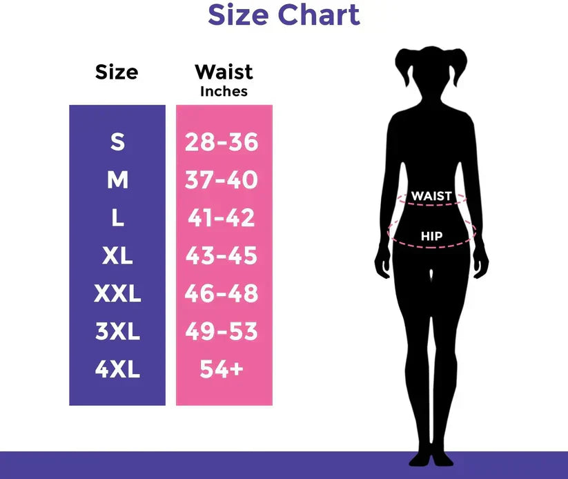 High Waist Body Fit